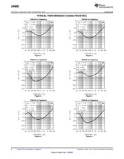 LM4808 datasheet.datasheet_page 6