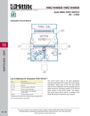 HMC194MS8ETR datasheet.datasheet_page 5