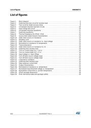 VND5N07TR-E datasheet.datasheet_page 4