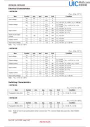 HD74LS05P datasheet.datasheet_page 3