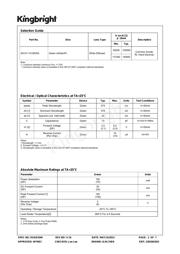 SA15-11CGKWA datasheet.datasheet_page 2