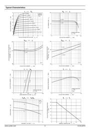 MMBTA92 datasheet.datasheet_page 2