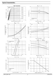 2SA562 datasheet.datasheet_page 2