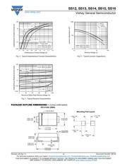 SS16-E3/61T datasheet.datasheet_page 3