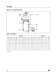 HCF4047M013TR datasheet.datasheet_page 6