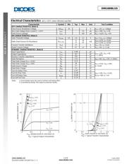 DMG6898LSD-13 datasheet.datasheet_page 2