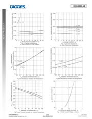 DMG6898LSD-13 datasheet.datasheet_page 3