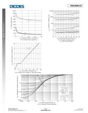 DMG6898LSD-13 datasheet.datasheet_page 4