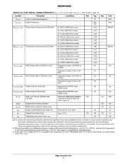 NB3N51044DTG datasheet.datasheet_page 6