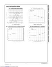 HCPL062NR1 datasheet.datasheet_page 6