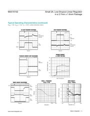 MAX15102EWL+ 数据规格书 5