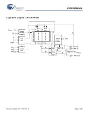CY7C2670KV18-550BZXI 数据规格书 2