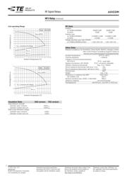 HF3 56 datasheet.datasheet_page 2