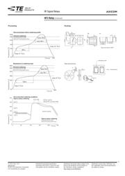 HF3 56 datasheet.datasheet_page 5