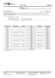 HF3 56 datasheet.datasheet_page 6