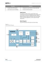 AS5047D-ATSM datasheet.datasheet_page 2