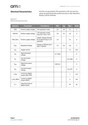 AS5047D-ATSM datasheet.datasheet_page 6