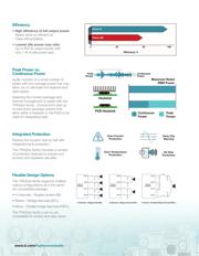 TPA3244DDWR datasheet.datasheet_page 3