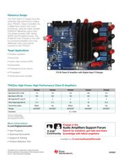 TPA3244DDWR datasheet.datasheet_page 4