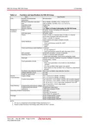 R5F211B4SP datasheet.datasheet_page 3