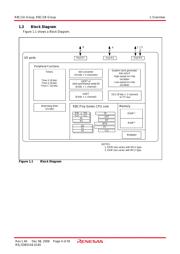 R5F211B4SP datasheet.datasheet_page 4