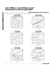 MAX3371EXT+T datasheet.datasheet_page 6