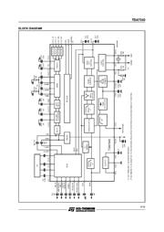 TDA7340C 数据规格书 3
