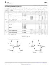 LM5114BSD/NOPB datasheet.datasheet_page 5