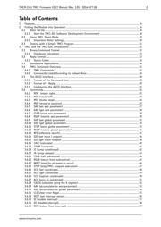 PD42-2-1141 datasheet.datasheet_page 2