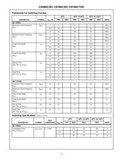 CD74HC297 datasheet.datasheet_page 5