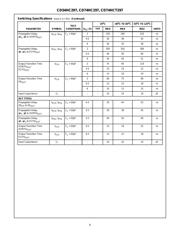 CD74HC297 datasheet.datasheet_page 6