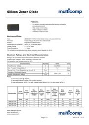 SMAJ4747A datasheet.datasheet_page 1