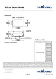 SMAJ4747A datasheet.datasheet_page 3