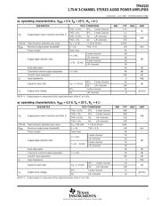 TPA0103 数据规格书 5