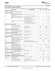 BQ24650RVAT datasheet.datasheet_page 4