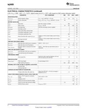 BQ24650RVAT datasheet.datasheet_page 6