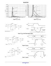 NLAS7213MUTBG datasheet.datasheet_page 5