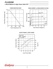 FLU35XMT datasheet.datasheet_page 2