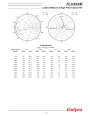 FLU35XM datasheet.datasheet_page 3