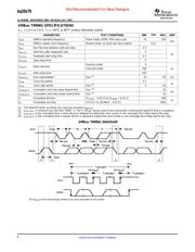 BQ20Z70PW-V160 datasheet.datasheet_page 6