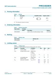 PMEG6020ER,115 datasheet.datasheet_page 2