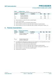 PMEG6020ER,115 datasheet.datasheet_page 3