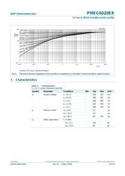 PMEG6020ER,115 datasheet.datasheet_page 5