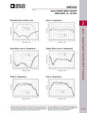 HMC635 datasheet.datasheet_page 2