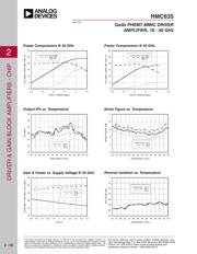 HMC635 datasheet.datasheet_page 3