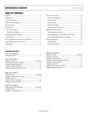 AD5324ARM-REEL7 datasheet.datasheet_page 2