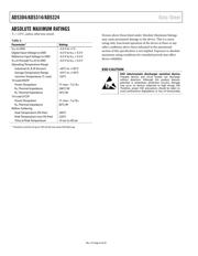 AD5324ARM-REEL7 datasheet.datasheet_page 6