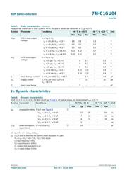 74HC1GU04GV,125 datasheet.datasheet_page 5