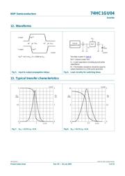 74HC1GU04GW,125 datasheet.datasheet_page 6