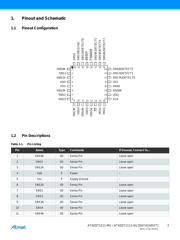 AT42QT1111-AU datasheet.datasheet_page 2